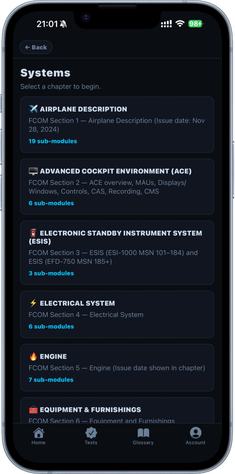 PC-24 Study systems screen